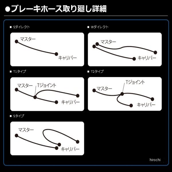 【メーカー在庫あり】 グッドリッジ ビルドアライン フロント ブレーキホースキット 92年-98年 グース350 アルミ/クリア 20555010 JP店