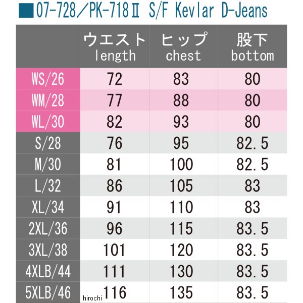�ڥ᡼�����߸ˤ���� PK-718II ���ߥ� KOMINE �ղƥ�ǥ� �����ѡ��ե��åȥ��֥顼�ǥ˥ॸ���� ��ǥ����� ����ǥ��� �֥롼 WS/26������ 4573325721753 JPŹ