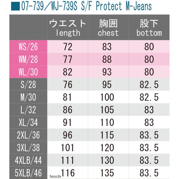 �ڥ᡼�����߸ˤ���� WJ-739S ���ߥ� KOMINE �ղƥ�ǥ� �����ѡ��ե��å� �ץ��ƥ��ȥ�å��奸���� ��ǥ����� �� WM/28������ 4573325721982 JPŹ