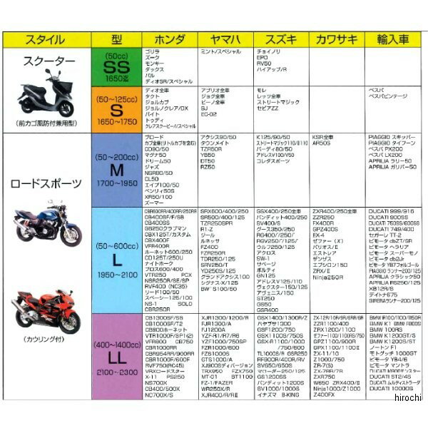 平山産業 防炎 F-1バイクカバー フュージョン、マグザム専用 (ボックスなし) 4960724703013 JP店 2