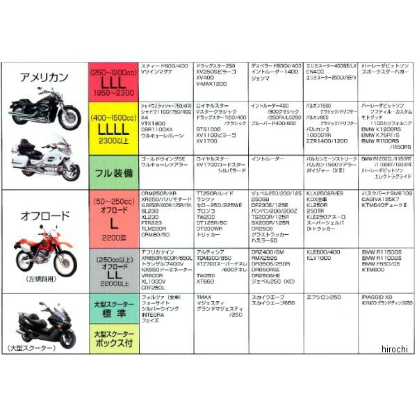 平山産業 防炎 F-1バイクカバー フュージョン、マグザム専用 (ボックスなし) 4960724703013 JP店 3