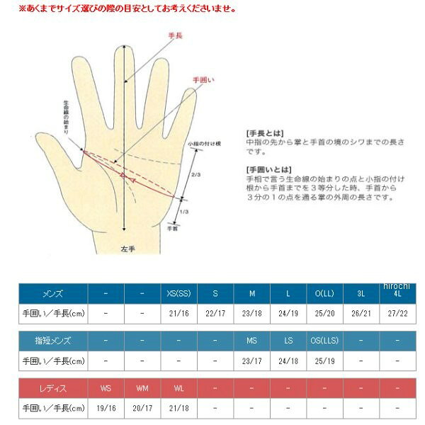 ジェイアールプロダクツ JRP レザーグローブ ショート 黒 Sサイズ JPS JP店