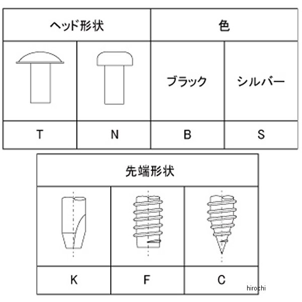 �ڥ᡼�����߸ˤ���� NTB ���åԥ󥰥�����塼 �ȥ饹Ƭ �ۥ���� 5mm��10mm �� TSH-030 JPŹ