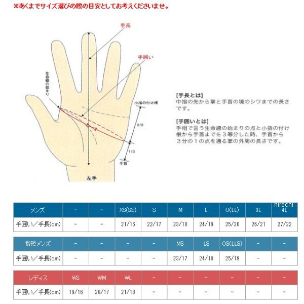ジェイアールプロダクツ JRP レザーグローブ 黒 LLサイズ DBN JP店