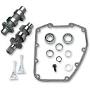 【USA在庫あり】 S&Sサイクル S&S Cycle カムキット イージースタート 585 チェーンドライブ 99年-06年 Twin Cam 0925-05...
