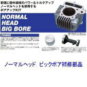 デイトナ ノーマルヘッド ビックボア補修部品 ガスケットセット 61683 JP店