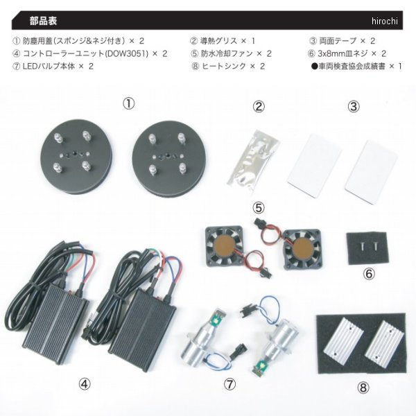 プロテック PROTEC LEDバルブ LB7-MJ マジェスティ250 65062 JP店