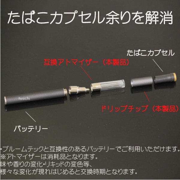 株式会社ヒロチー商事 楽天市場店のマッドマックス MAD MAX ドリップチップ付き カプセル アトマイザー キャップ 1セット IN-IQ-004 JP店｜アングル3