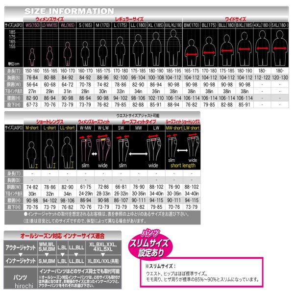 SSF ラフ&ロード 秋冬モデル ウインドガードライディングフーディーFP グレー LLサ...