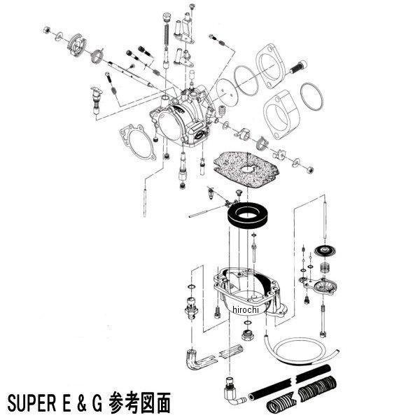 【USA在庫あり】 S&Sサイクル S&S Cycle 補修 インシュレータ ブロック スーパーE ...
