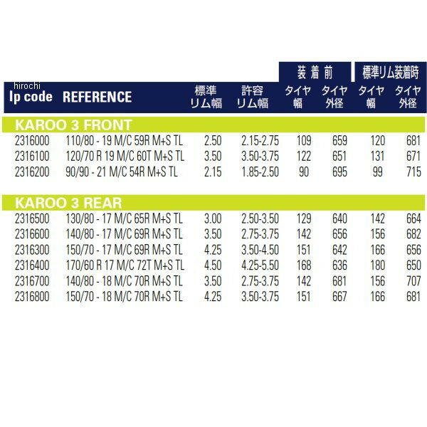 ��åĥ顼 METZELER ���롼3 170/60 R 17 M/C 72T M+S TL �ꥢ 2316400 JPŹ