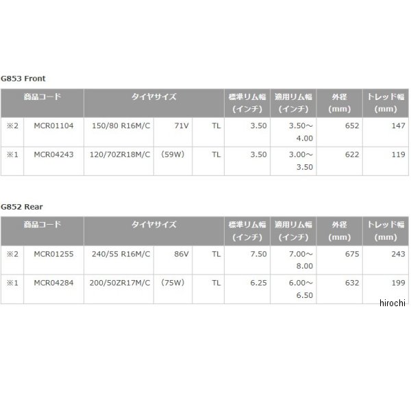 ブリヂストン BRIDGESTONE エクセドラ G853 150/80R16 71V TL フロント MCR01104 JP店