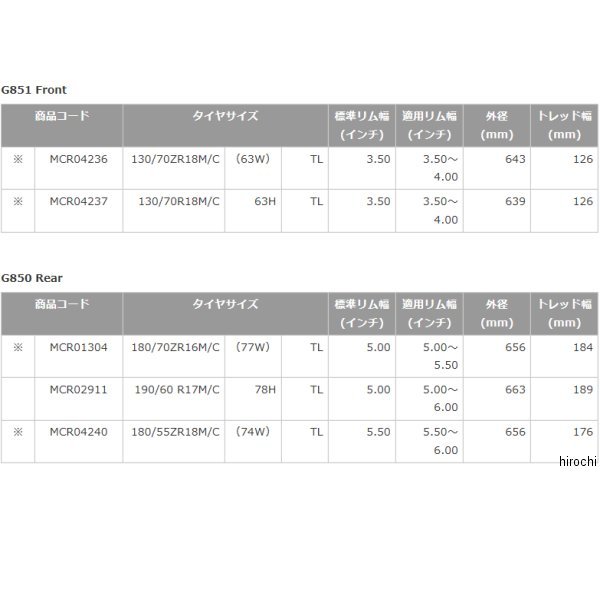 ブリヂストン BRIDGESTONE エクセドラ G850 180/55ZR18(74W) TL リア MCR04240 JP店