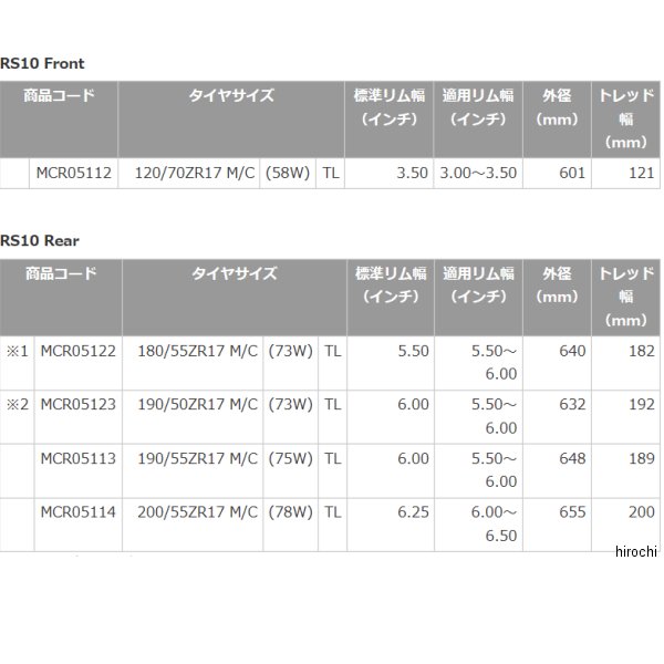 ブリヂストン BRIDGESTONE バトラックス レーシングストリート RS10 180/55ZR17(73...