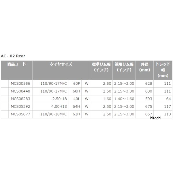 ブリヂストン BRIDGESTONE アーコレード AC-02 110/90-17 60H W リア MCS00448 JP店