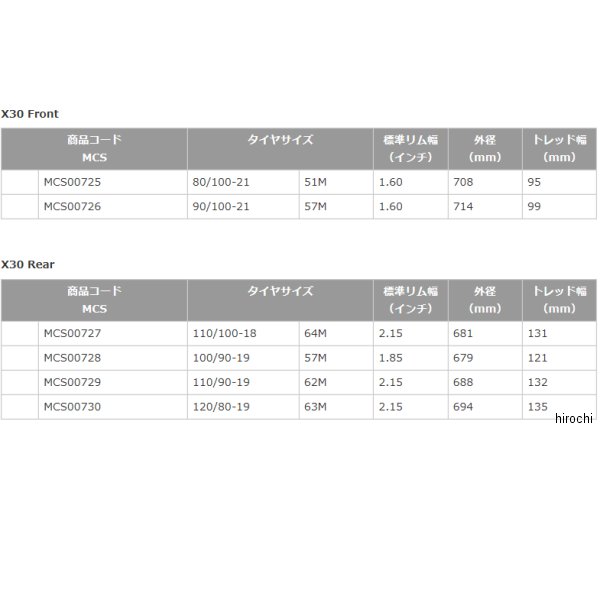 �֥�¥��ȥ� BRIDGESTONE �Хȥ륯���� X30 120/80-19 63M W �ꥢ MCS00730 JPŹ