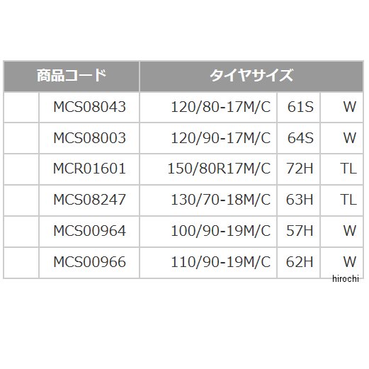 �֥�¥��ȥ� BRIDGESTONE �������ɥ� G701 100/90-19 57H W �ե���� MCS00964 JPŹ