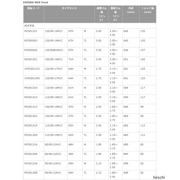 ブリヂストン BRIDGESTONE エクセドラ MAX 80/90-21 48H TL フロント MCS01306 JP店