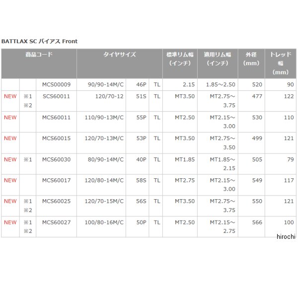 【メーカー在庫あり】 ブリヂストン BRIDGESTONE バトラックス SC 110/90-13 55P TL フロント MCS60011 JP店 2