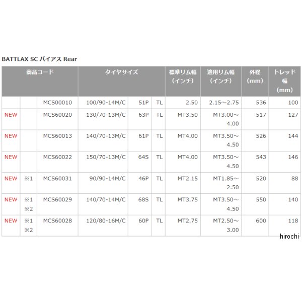 【メーカー在庫あり】 ブリヂストン BRIDGESTONE バトラックス SC 140/70-13 61P T...