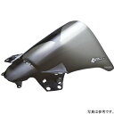 ゼログラビティ ZERO GRAVITY スクリーン 11年-13年 CBR250R ABS コルサ クリア 2444301 JP店(2)