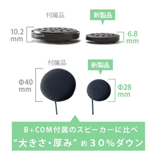 ��¨Ǽ�� ������ϥ��� �ӡ����� B+COM �إ��åȥ��ԡ��������å�5 SMALL USB Type-C�ץ饰 00081952 JPŹ