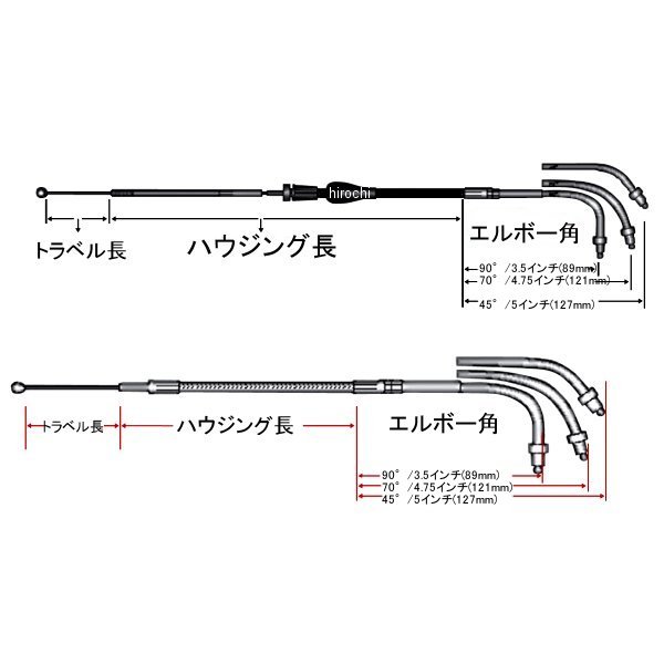 品質満点 Usa在庫あり Laチョッパーズ La Choppers スロットルケーブル ステンレス 96年以降 ソフテイル ミニエイプバー用 0650 1401 Jp店 高級品市場 Twigasolar Com 品質満点 Usa在庫あり Laチョッパーズ La Choppers スロットルケーブル ステンレス 96年以降 ソフテイル ミニエイプバー用 0650 1401 Jp店 高級品市場 Twigasolar Com