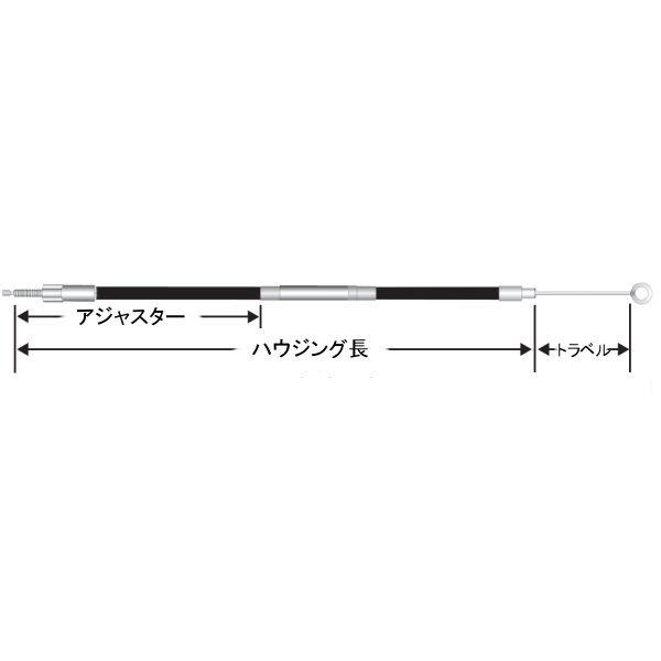 【USA在庫あり】 LAチョッパーズ LA Choppers クラッチケーブル 黒 08年以降 FLH 15-17インチ用 0652-1632 JP店