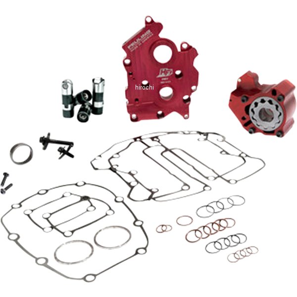  フューリング FEULING オイル システム Rase 17年-20年 ハーレー M8エンジン OIL COOLED 0932-0293 JP店