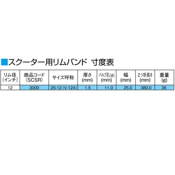 �ڥ᡼�����߸ˤ���� �֥�¥��ȥ� BRIDGESTONE ���������� ���Х�� Y-12A 12����� SCSR3000 JPŹ