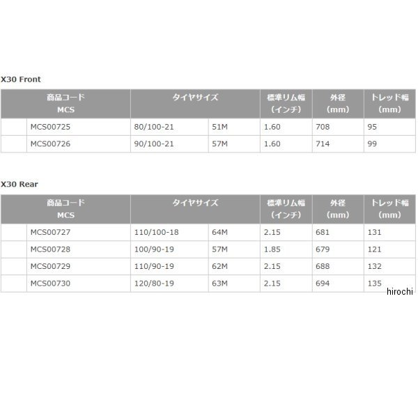 �֥�¥��ȥ� BRIDGESTONE �Хȥ륯���� X30 80/100-21 51M W �ե���� MCS00725 JPŹ