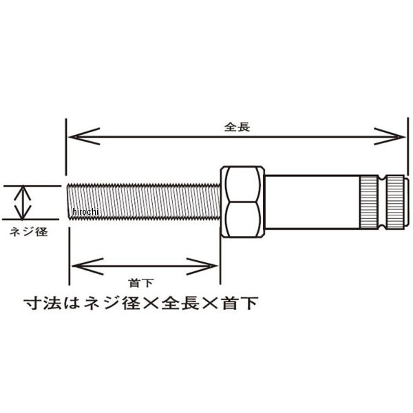 �ڥ᡼�����߸ˤ���� ������ �����󥫡����ơ� 2������ M8��88��34mm ��å� 217-1041 JPŹ