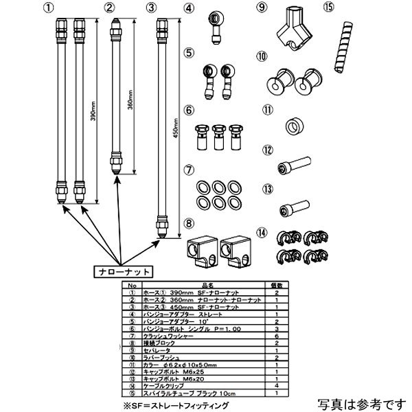 【メーカー在庫あり】 スウェッジラインプロ フロント トライピース 21年-22年 Z90...