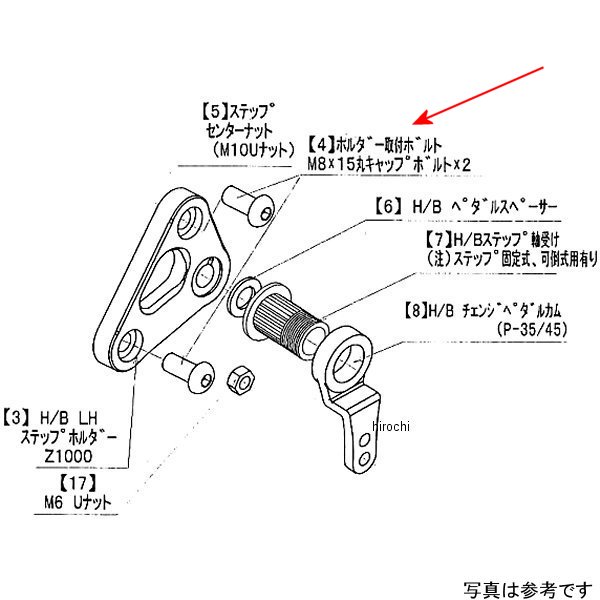 ビート BEET LH STホルダー取り付けBTセット Z1000 9096-K66-30 JP店