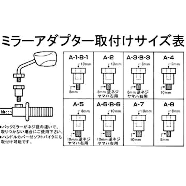 ������ TAKATSU �ߥ顼�����ץ��� A-8 M8��M8 �� 1������ 1871 JPŹ