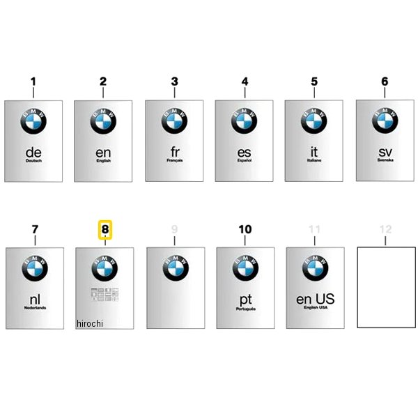 BMW純正 オーナーズ ハンドブック 01408406571 JP店