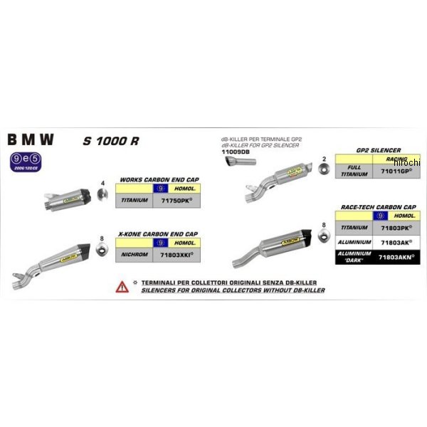 アロー ARROW スリップオンマフラー WORKS 14年-16年 BMW S1000R チタン/カーボンエンド 71750PK-S1000R JP店