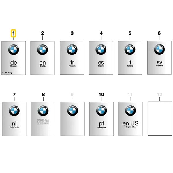 BMW純正 補足の操作手順 DE 01408403400 JP店