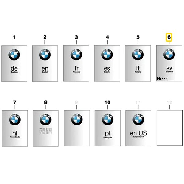 BMW純正 オーナーズハンドブック SV 01408406475 JP店