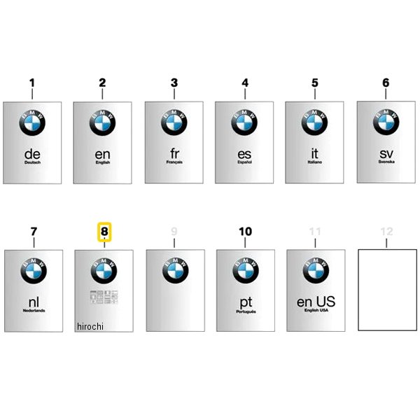 BMW純正 オーナーズハンドブック ZH 01408406510 JP店