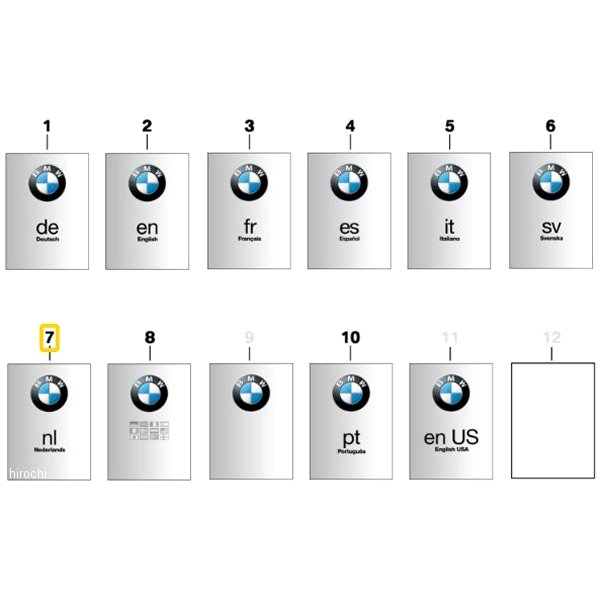 BMW純正 オーナーズハンドブック NL 01408406506 JP店