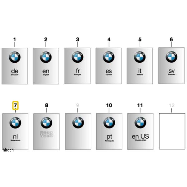 BMW純正 オーナーズ ハンドブック 01468559336 JP店