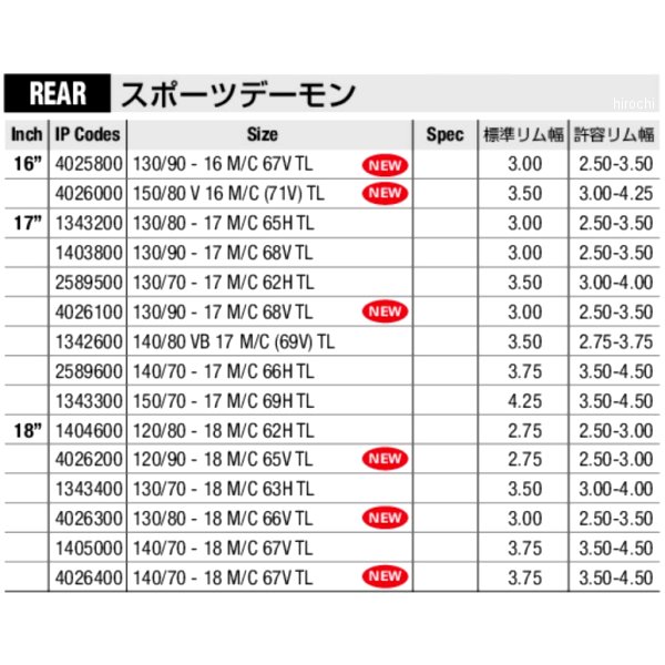 ピレリ PIRELLI スポーツデーモン 120/90-18 M/C 65V TL リア 4026200 JP店