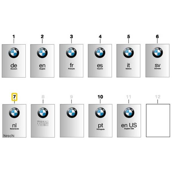 BMW純正 オーナーズ ハンドブック 01467685936 JP店