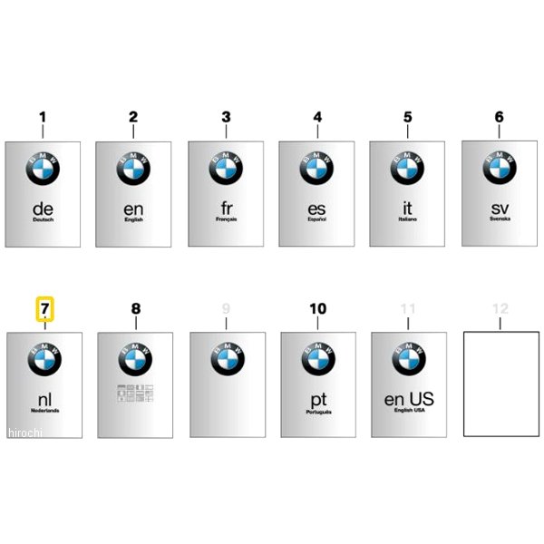 BMW純正 オーナーズ ハンドブック 01468522196 JP店