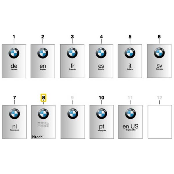 BMW純正 オーナーズ ハンドブック 01498557103 JP店