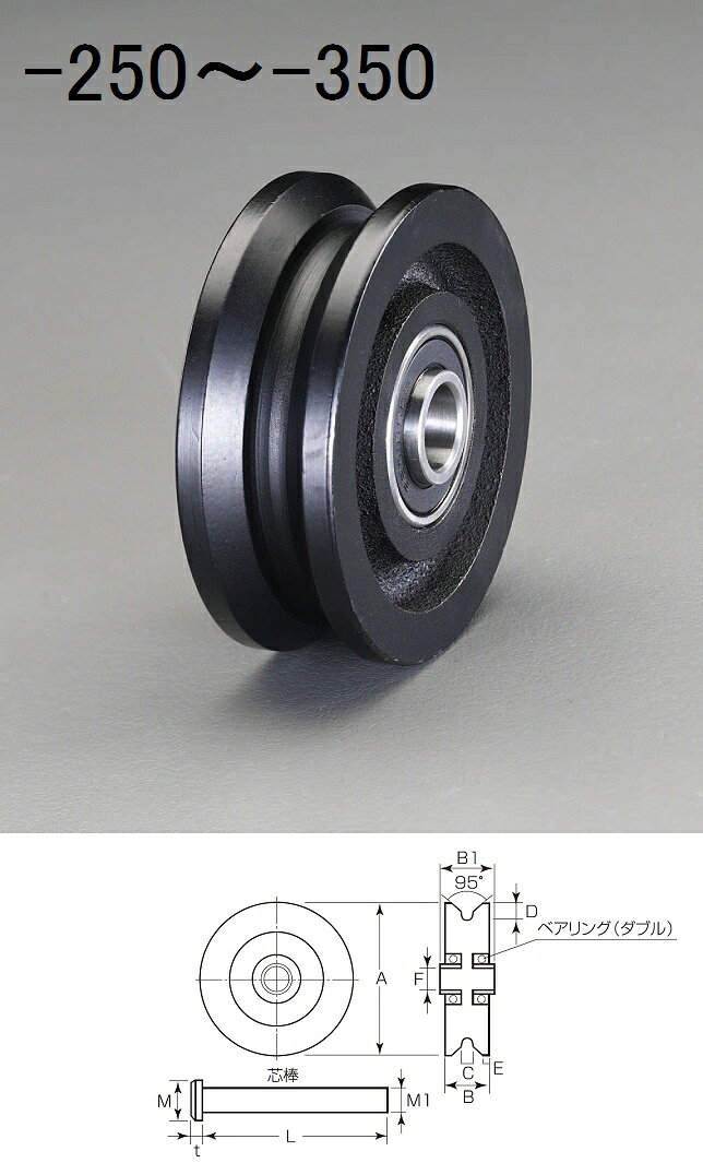●材質:車:ダクタイル鋳鉄●車輪径（A）×幅（B）:75×26mm●軸径（F）:13mm●サイズ:B1:29mm、C:7.0mm、D:8.5mm、E:4.5mm●重量:0.53kg密閉防塵式ベアリング2個芯棒付000012233131　