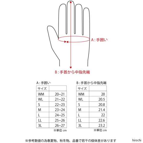 エルフ elf 2023年春夏モデル エヴォルツィオーネメッシュグローブ レディース 白 WLサイズ EG-S516 JP店