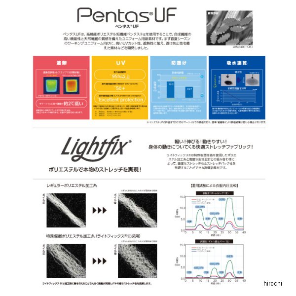 【メーカー在庫あり】 TSデザイン LIGHT TEC メンズカーゴパンツ シルバーグレー 5...