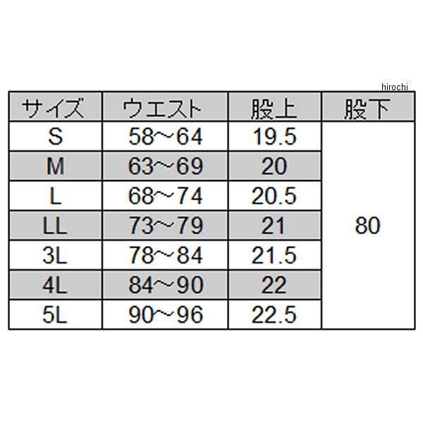 株式会社ヒロチー商事 楽天市場店の【メーカー在庫あり】 TSデザイン ストレッチタフレディースカーゴパンツ 黒 Mサイズ 846141 JP店｜アングル3